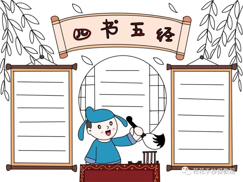 四书五经手抄报模板教程及四书五经文字内容