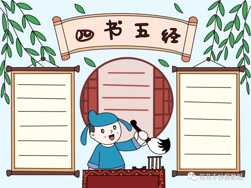 四书五经手抄报模板教程及四书五经文字内容