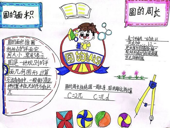 生活中的圆数学六年级手抄报图片