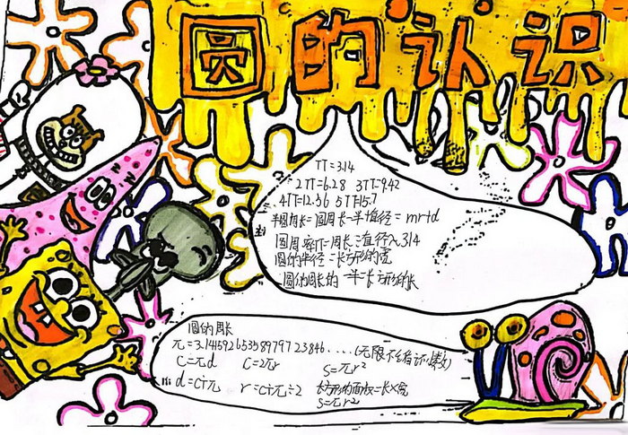 生活中的圆数学六年级手抄报图片