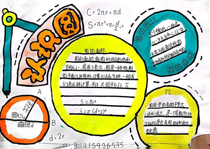 生活中的圆数学六年级手抄报图片