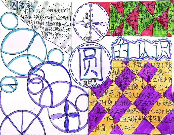 生活中的圆数学六年级手抄报图片