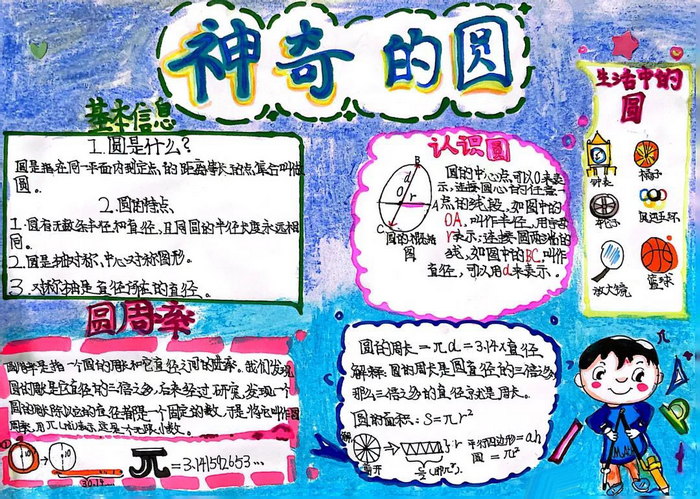 生活中的圆数学六年级手抄报图片