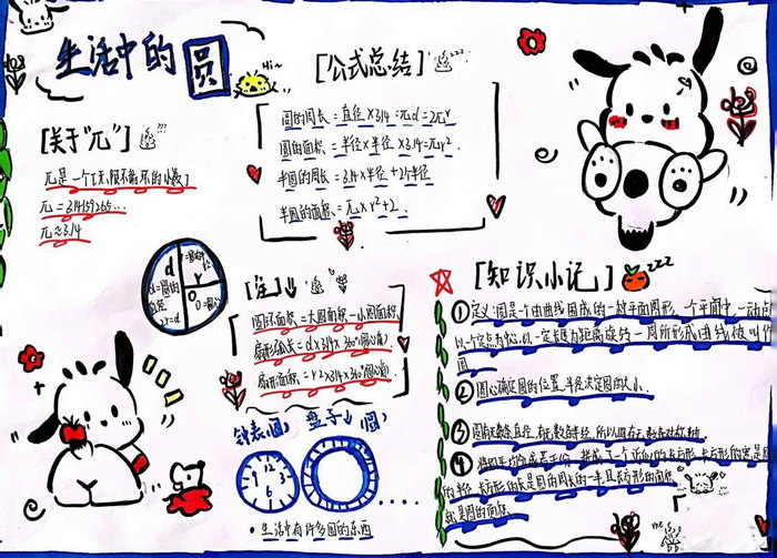 生活中的圆数学六年级手抄报图片