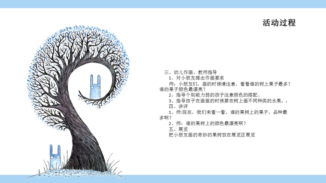 幼儿园大班美术教案：木瓜树