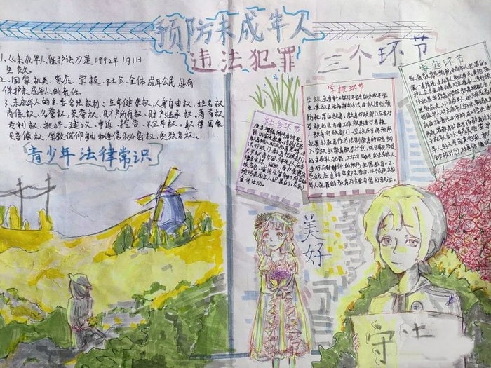 青春自护教育手抄报图片