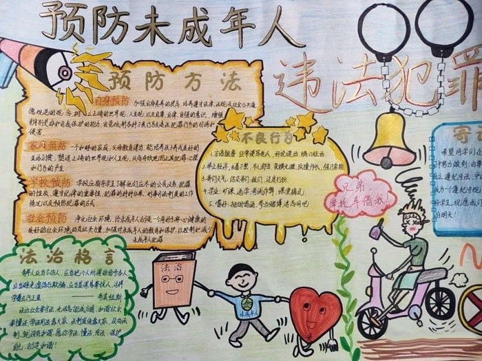 青春自护教育手抄报图片