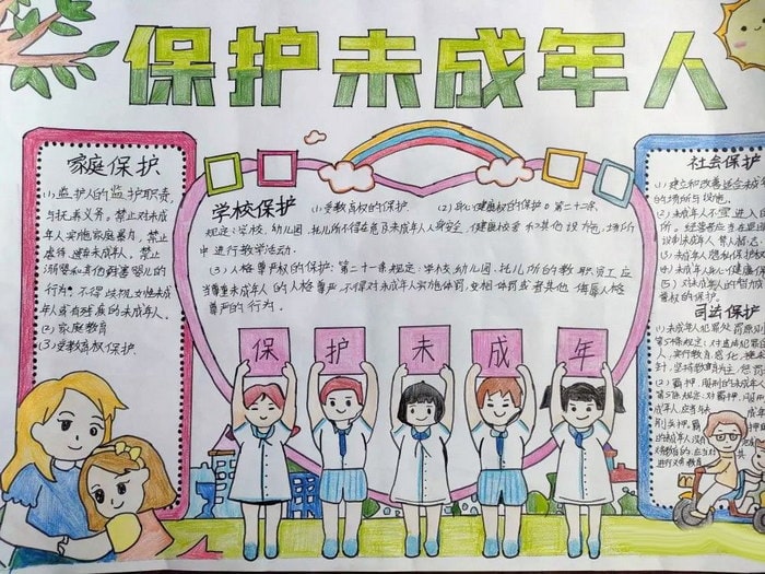 青春自护教育手抄报图片