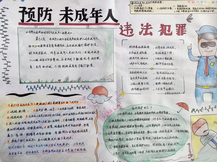 青春自护教育手抄报图片