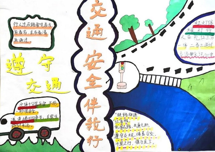知危险会避险安全文明出行手抄报图片
