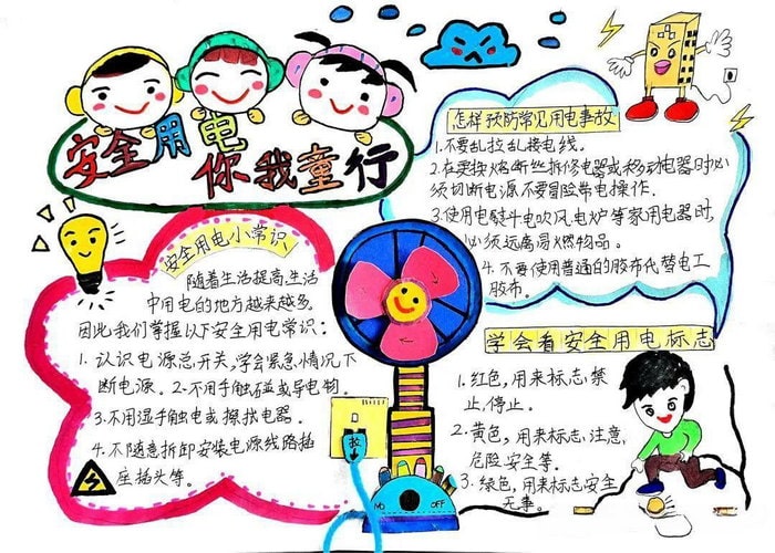 安全用电你我同行手抄报图片及内容