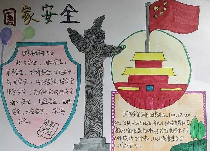 我心中的国家安全手抄报图片