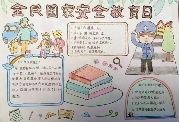 我心中的国家安全手抄报图片