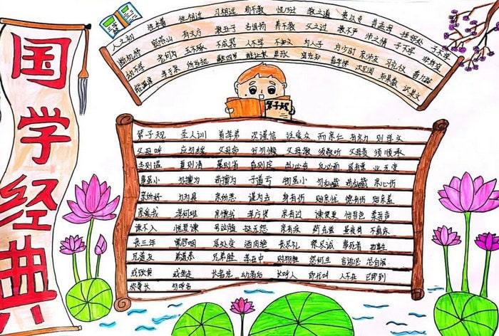 国学经典手抄报图片简单又漂亮