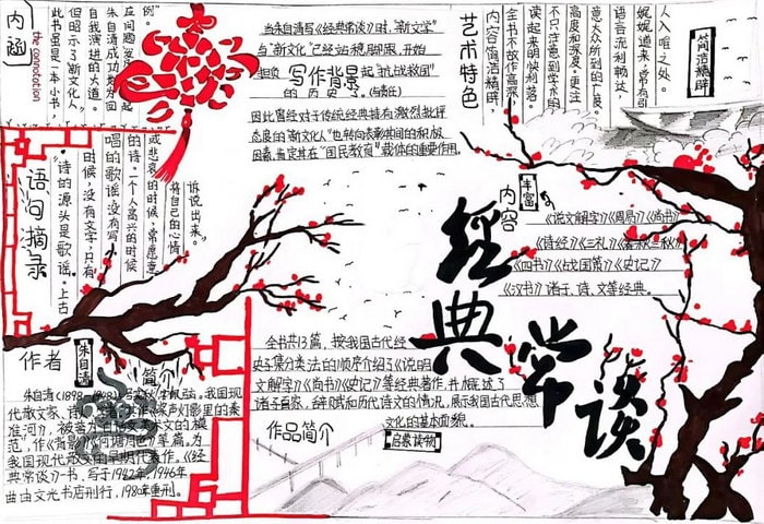 国学经典手抄报图片简单又漂亮