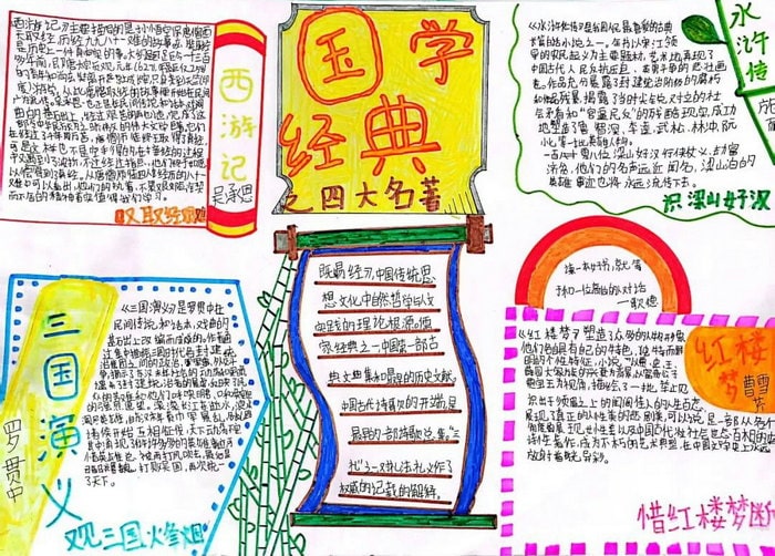 国学经典手抄报图片简单又漂亮