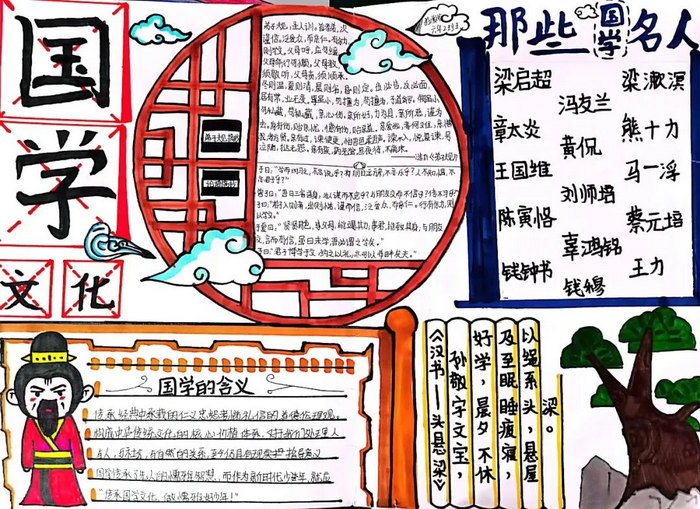 国学经典手抄报图片简单又漂亮