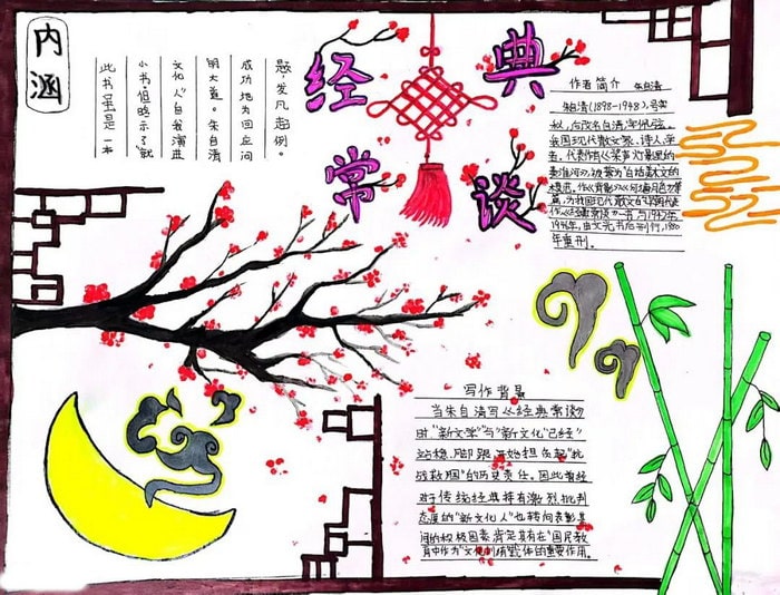 国学经典手抄报图片简单又漂亮