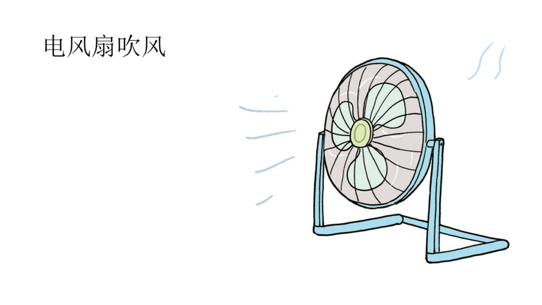 幼儿园大班科学教案：我们来制造风