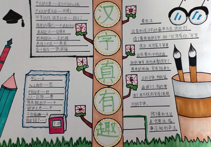 汉字真有趣手抄报一等奖图片及内容
