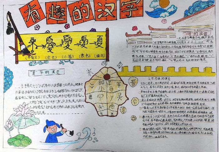 汉字真有趣手抄报一等奖图片及内容