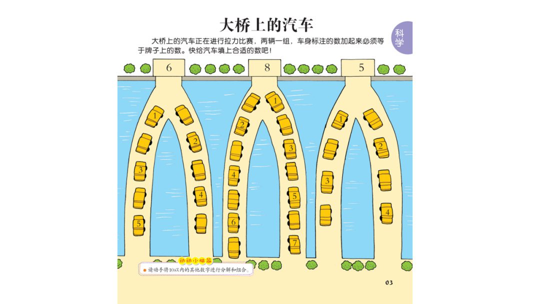 幼儿园大班科学教案：大桥上的汽车