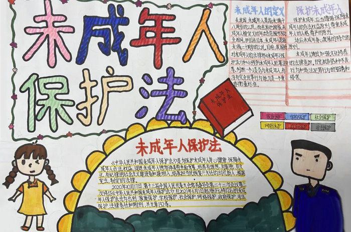 我为未成年人保护法代言手抄报