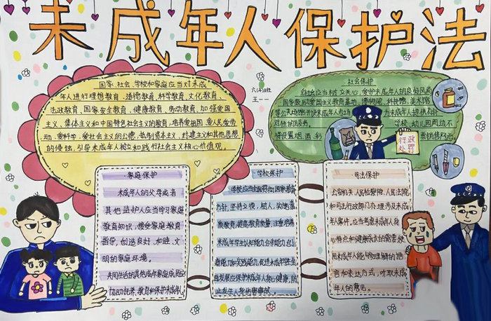 我为未成年人保护法代言手抄报