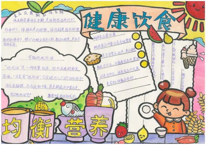 创建国家食品安全示范城市手抄报简单又漂亮