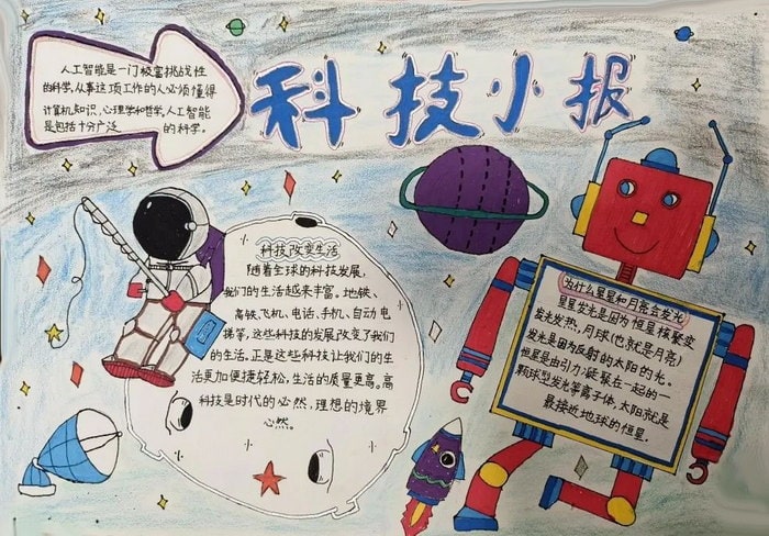科技筑梦创新未来手抄报图片