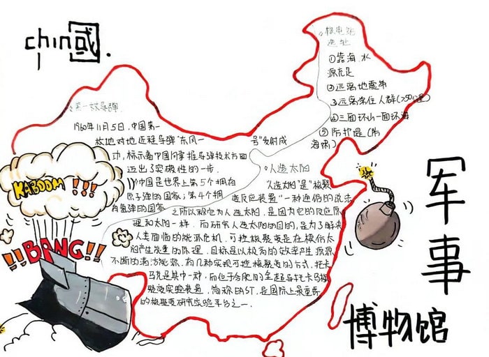 中国人民革命军事博物馆手抄报图片