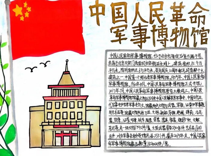 中国人民革命军事博物馆手抄报图片