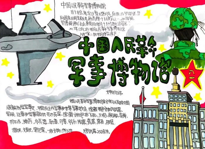 中国人民革命军事博物馆手抄报图片