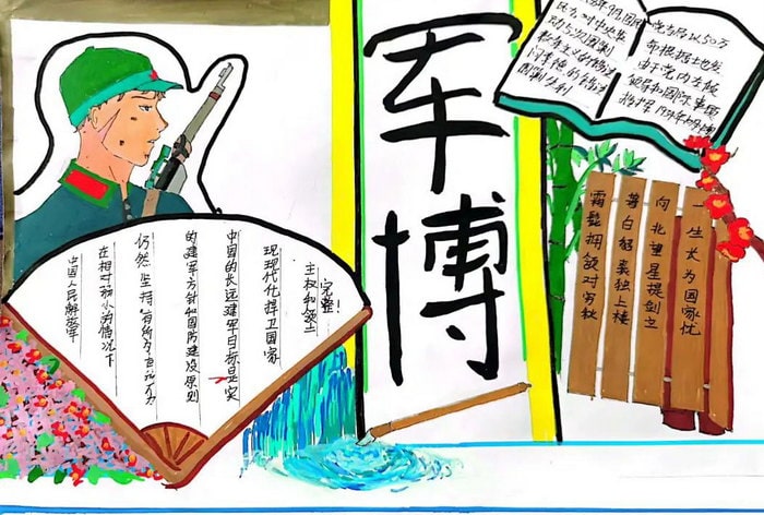 中国人民革命军事博物馆手抄报图片