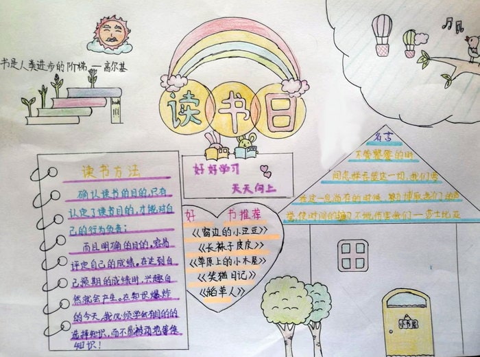 世界读书日优秀手抄报图片及内容