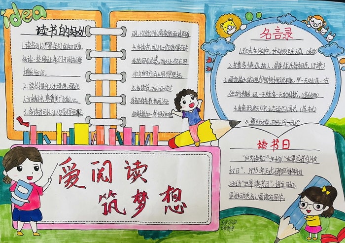 世界读书日手抄报图片简单及内容