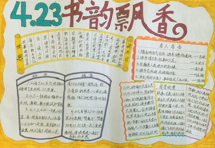 世界读书日手抄报图片简单及内容