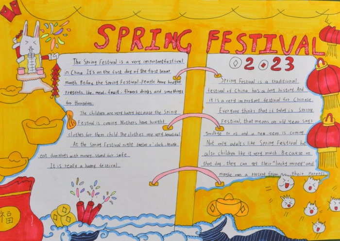 中国传统文化英语手抄报图片