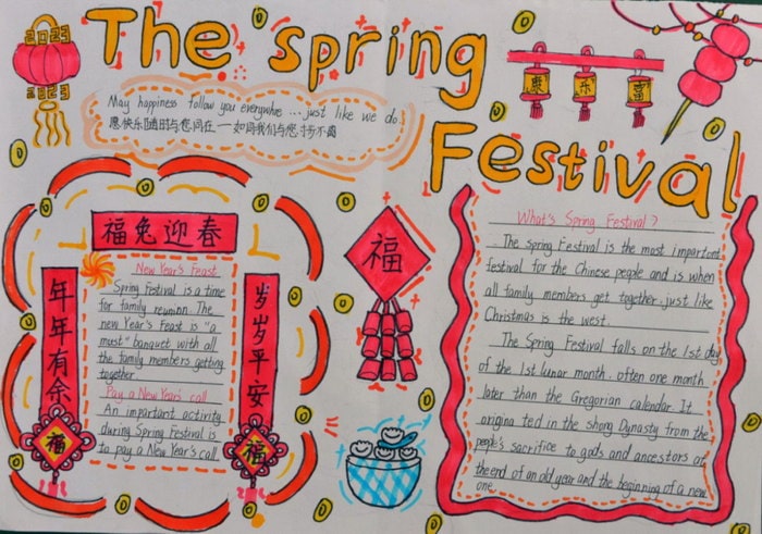 中国传统文化英语手抄报图片