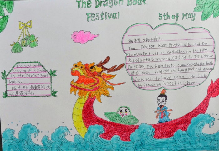 中国传统文化英语手抄报图片