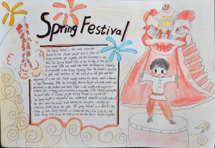 中国传统文化英语手抄报图片