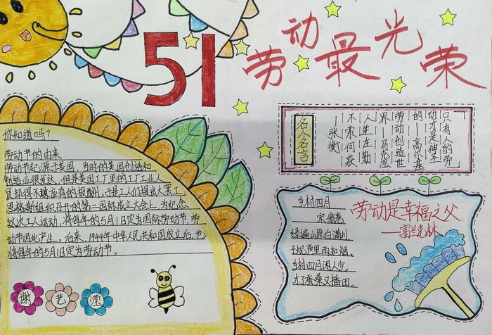 劳动最光荣手抄报图片简单版