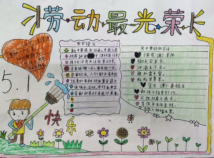 劳动最光荣手抄报图片简单版