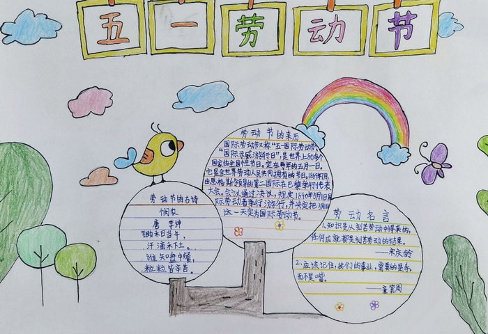 五一劳动节手抄报图片简单漂亮一等奖