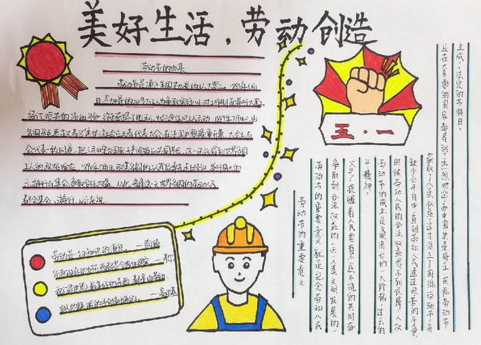美好未来劳动创造手抄报图片