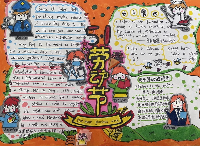 劳动节英语手抄报