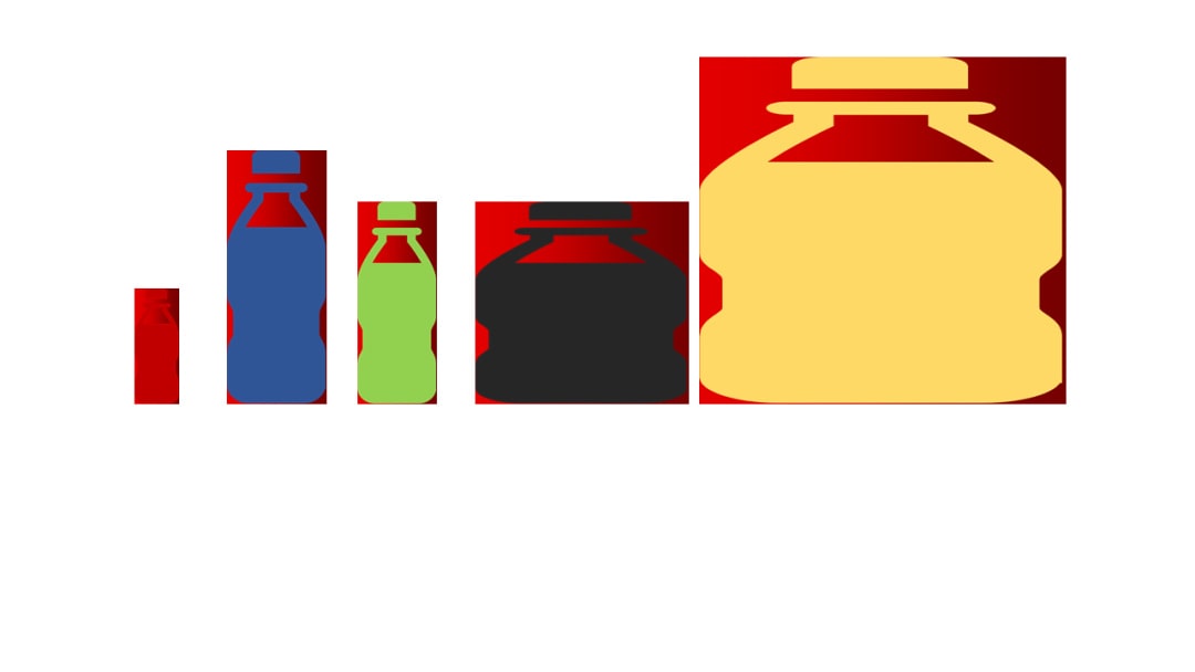 幼儿园大班科学教案：大桥花坛