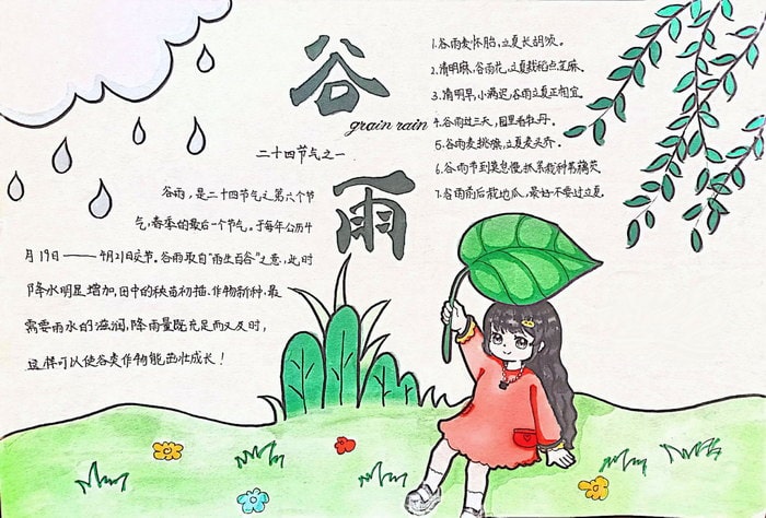 24节气谷雨手抄报模板图片简单又漂亮