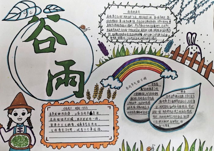 24节气谷雨手抄报模板图片简单又漂亮