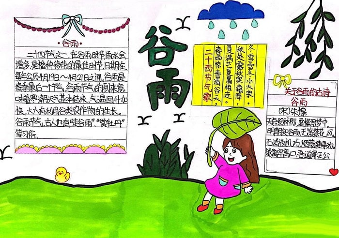 二十四节气谷雨手抄报图片简单好看